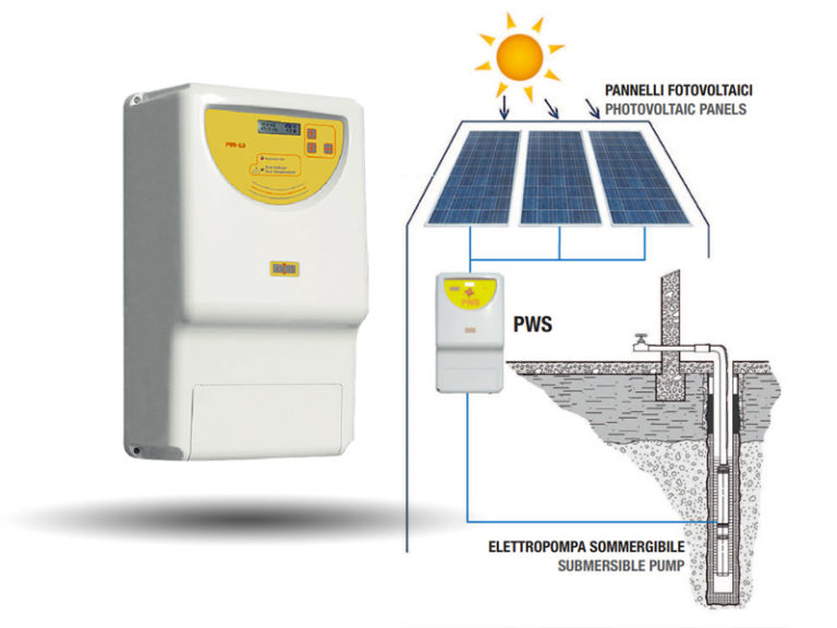 PWS Sistema Fotovoltaico ad isola (stand-alone)