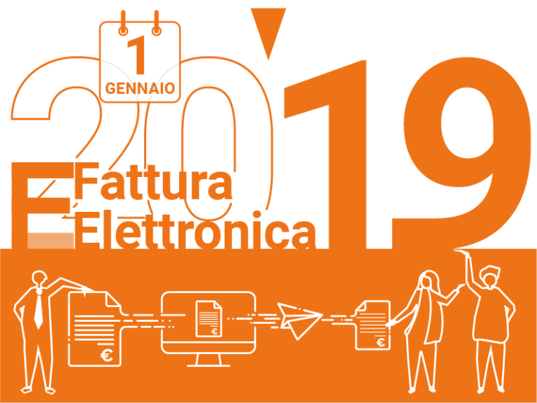Fatturazione elettronica